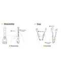 Pince multifonction kit BBQ ROXON MBT Mini 4 en 1 rouge