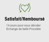 Satisfait ou Remboursé
